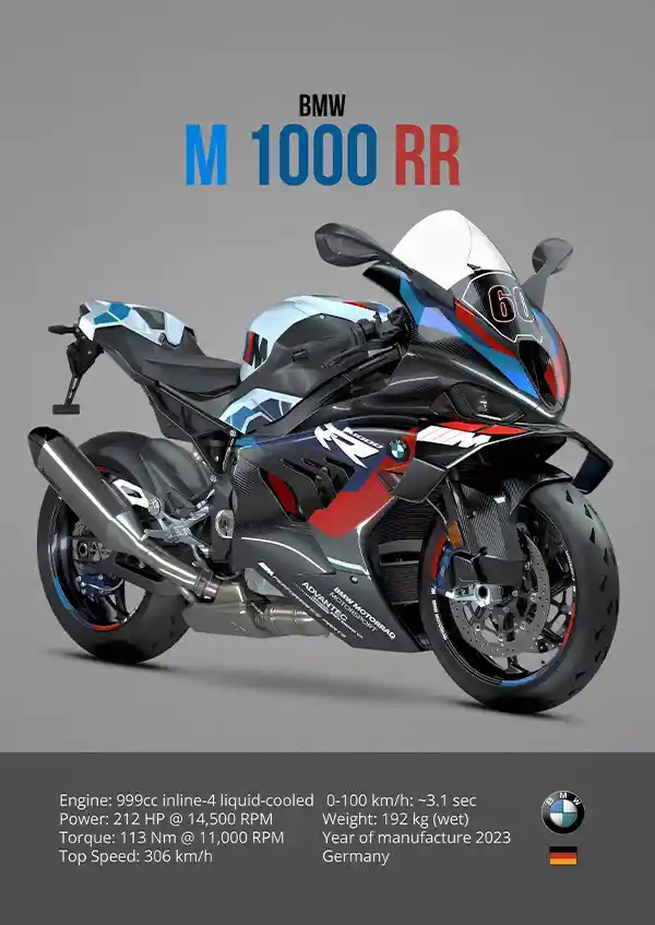 L1668-metalposter-01 متال پوستر طرح موتور M1000 RR کد L1668 - Image 1