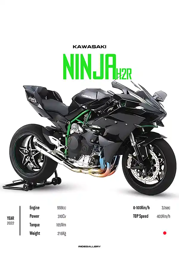 L1828-metalposter-01 متال پوستر طرح موتور Kawasaki Ninja H2R کد L1828 - Image 1