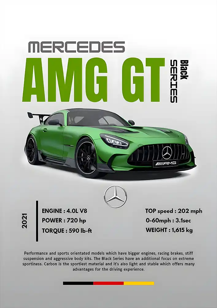 L1946-metalposter-01 متال پوستر طرح ماشین Mercedes Benz AMG-GT کد L1946 - Image 1