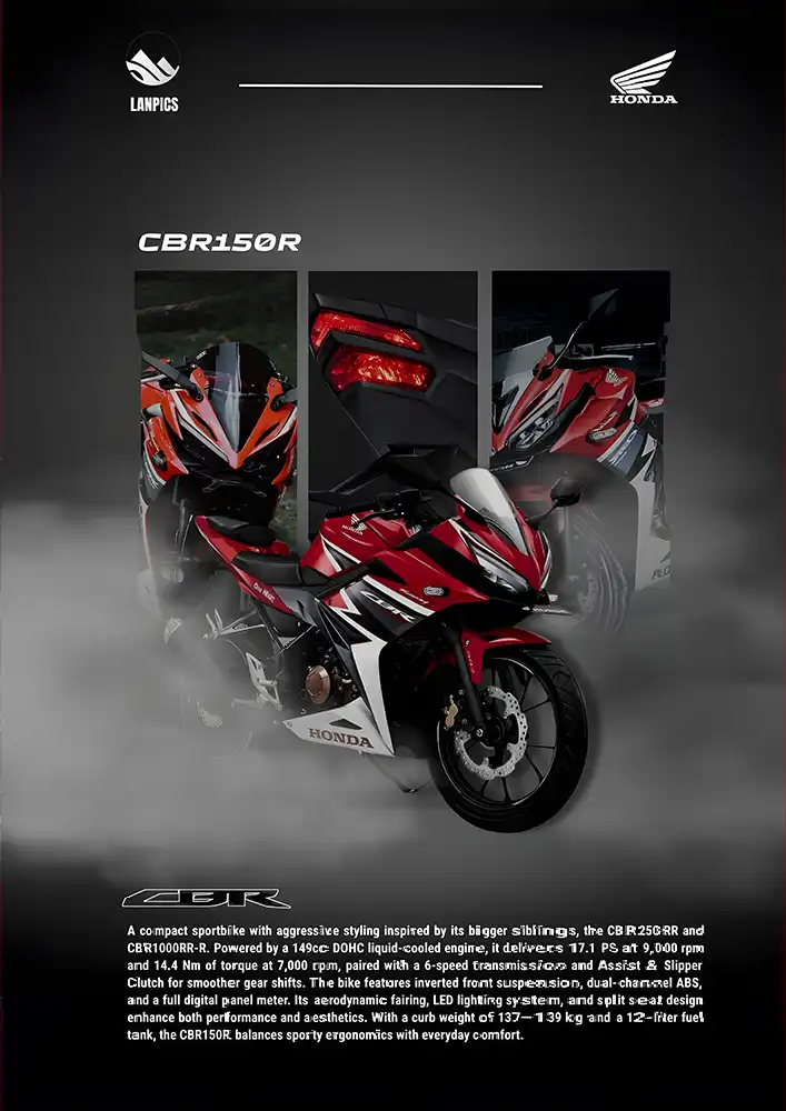 L1966-metalposter-01 متال پوستر موتور طرح Honda CBR150R کد L1966 - Image 1