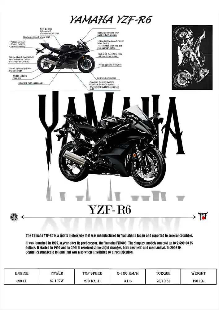 L1974-metalposter-01 متال پوستر موتور طرح YAMAHA YZF-R6 کد L1974 - Image 1