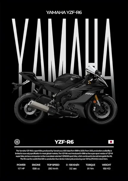 متال پوستر موتور طرح YAMAHA YZF-R6 کد L1982