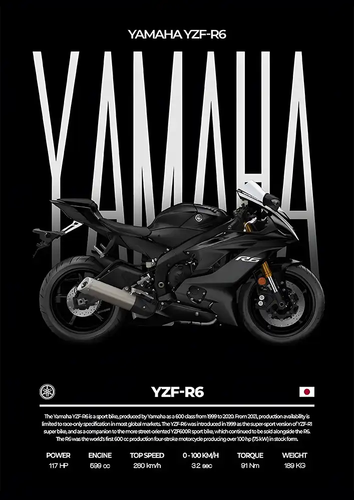 L1982-metalposter-01 متال پوستر موتور طرح YAMAHA YZF-R6 کد L1982 - Image 1