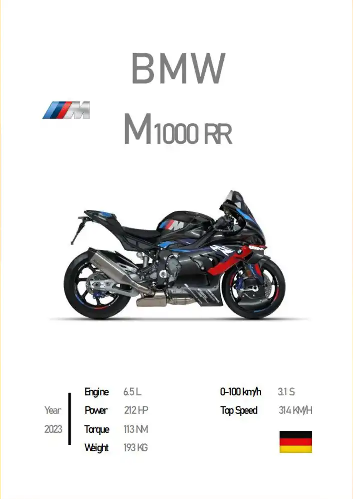 L1986-metalposter-01 متال پوستر موتور طرح BMW M1000RR کد L1986 - Image 1