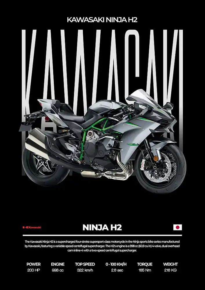 L1993-metalposter-01 متال پوستر موتور طرح Kawasaki Ninja H2 کد L1993 - Image 1