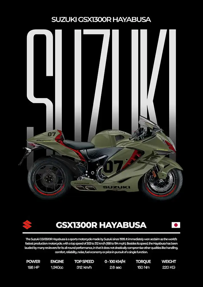 L1999-metalposter-01 متال پوستر موتور طرح Suzuki GSX1300R Hayabusa کد L1999 - Image 1