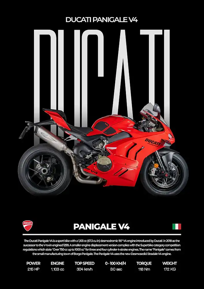 L2002-metalposter-01 متال پوستر موتور طرح Ducati Panigale V4 کد L2002 - Image 1