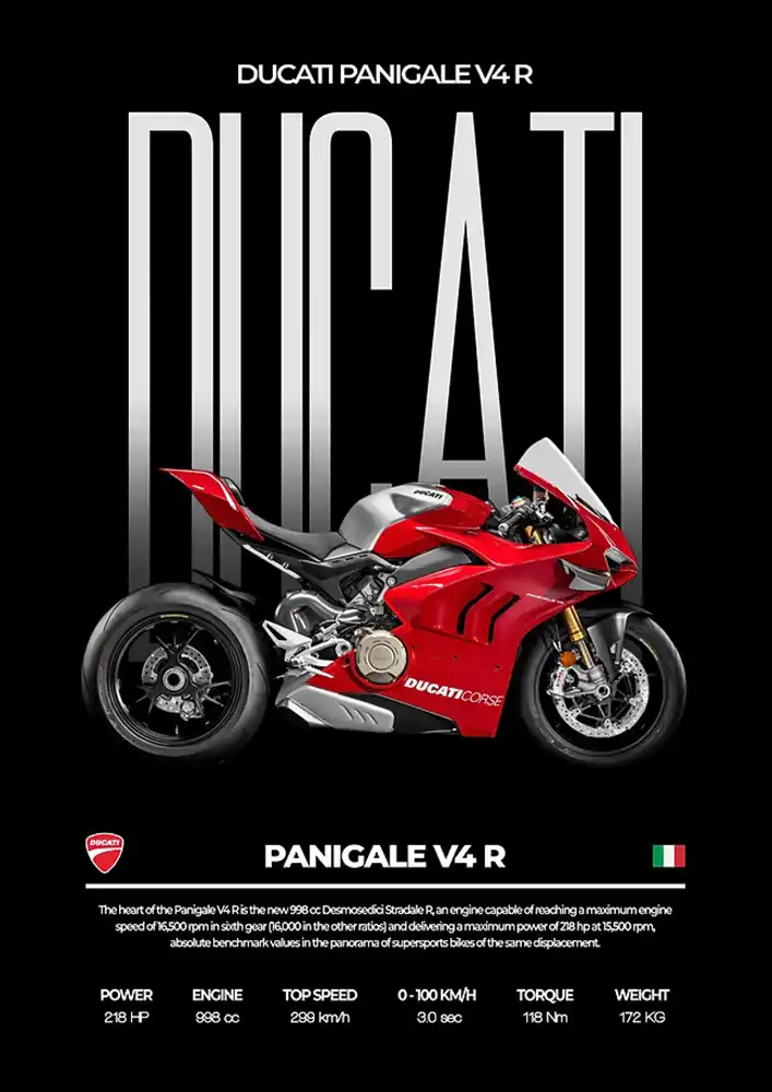 L2004-metalposter-01 متال پوستر موتور طرح Ducati Panigale V4 R کد L2004 - Image 1