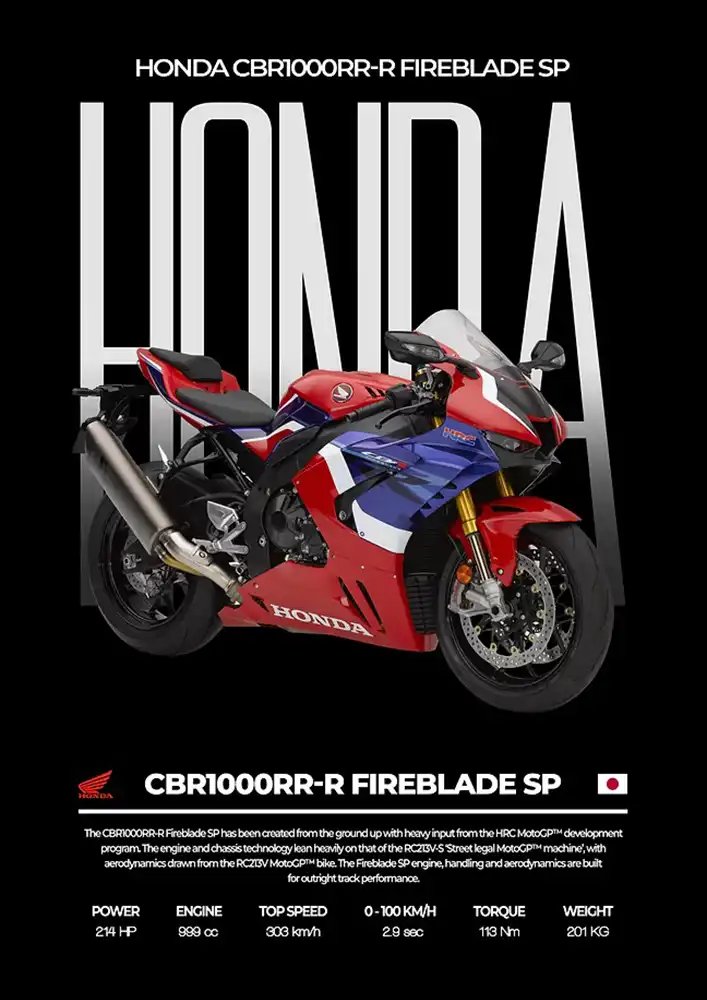 L2006-metalposter-01 متال پوستر موتور طرح Honda CBR1000RR کد L2006 - Image 1