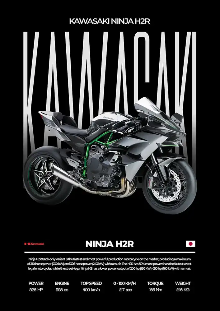 L2007-metalposter-01 متال پوستر موتور طرح Kawasaki Ninja H2R کد L2007 - Image 1