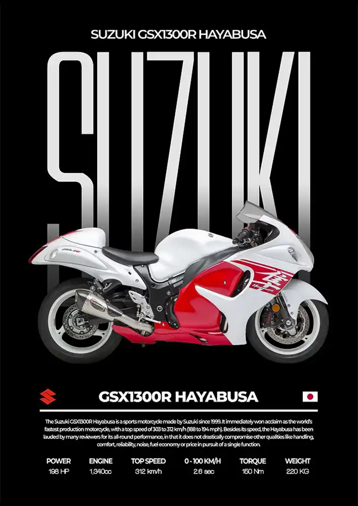 L2009-metalposter-01 متال پوستر موتور طرح Suzuki GSX1300R Hayabusa کد L2009 - Image 1