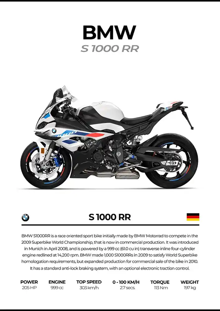 L2012-metalposter-01 متال پوستر موتور طرح BMW S1000RR کد L2012 - Image 1