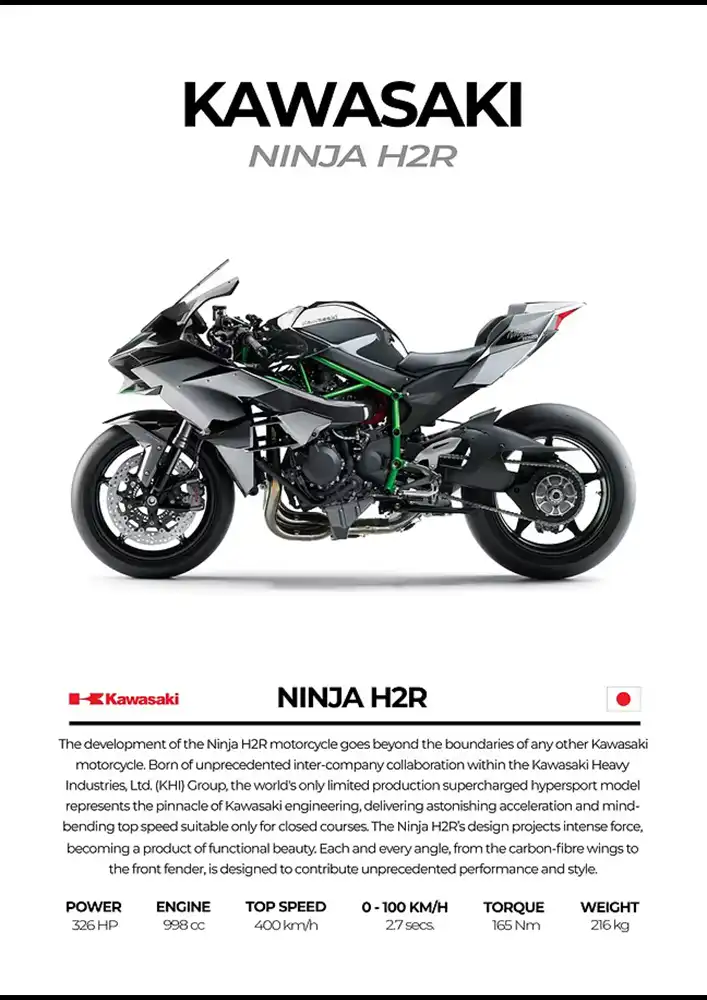 L2013-metalposter-01 متال پوستر موتور طرح Kawasaki Ninja H2R کد L2013 - Image 1