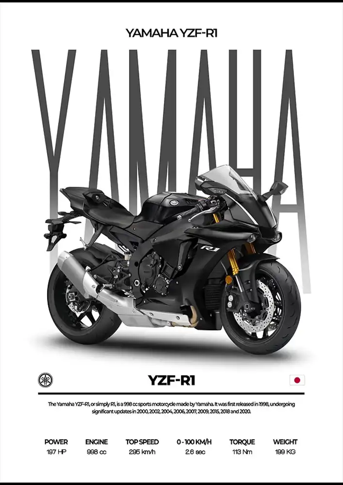L2015-metalposter-01 متال پوستر موتور طرح YAMAHA YZF-R1 کد L2015 - Image 1