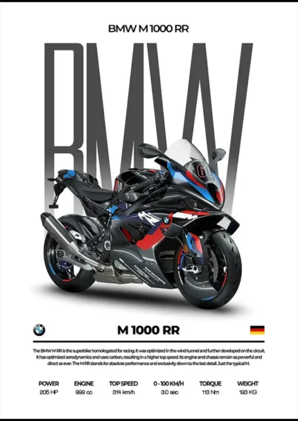 متال پوستر موتور طرح BMW M1000RR کد L2017
