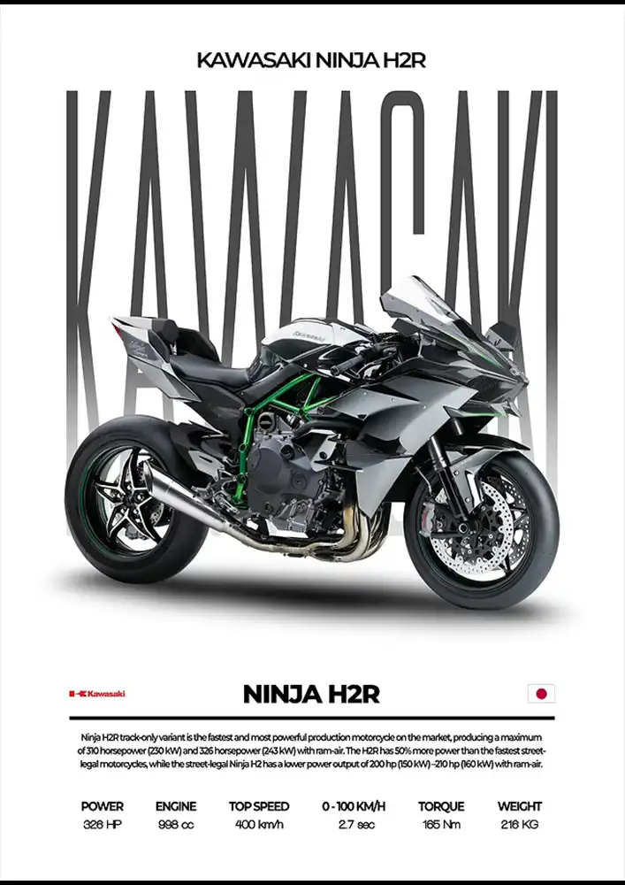 L2019-metalposter-01 متال پوستر موتور طرح Kawasaki Ninja H2R کد L2019 - Image 1