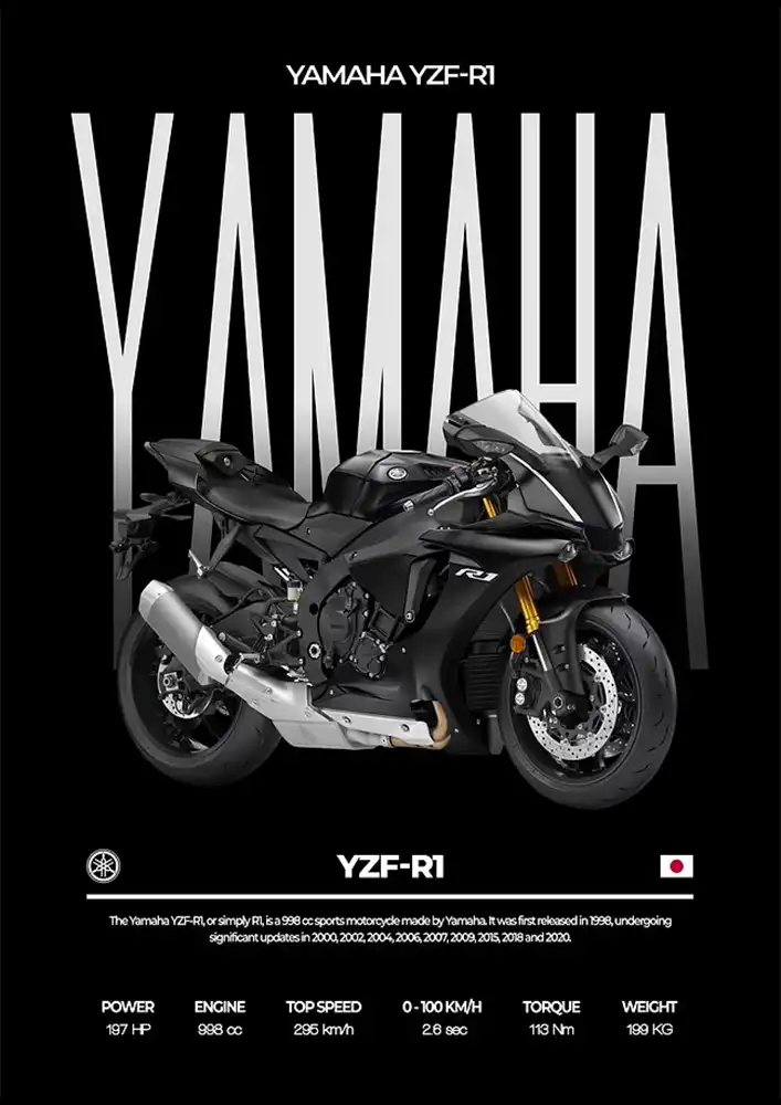 L2021-metalposter-01 متال پوستر موتور طرح YAMAHA YZF-R1 کد L2021 - Image 1