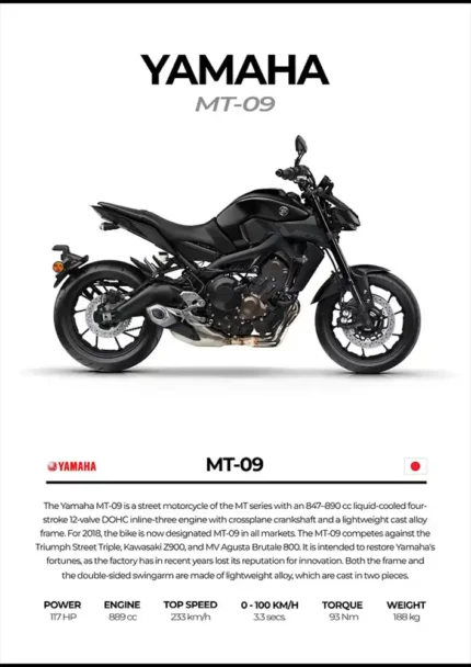 متال پوستر موتور طرح YAMAHA MT-09 کد L2023