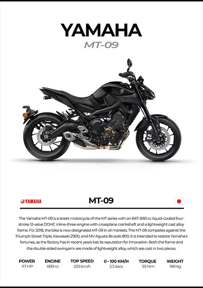 L2023-metalposter-01 متال پوستر موتور طرح YAMAHA MT-09 کد L2023 - Image 1