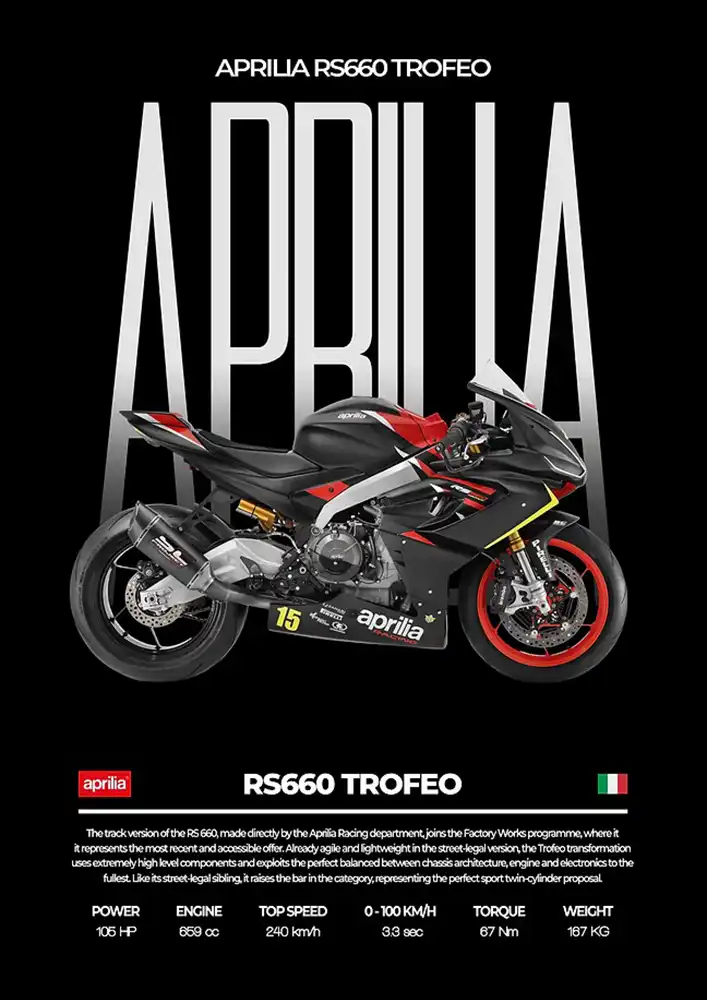 L2024-metalposter-01 متال پوستر موتور طرح Aprila RS660 Trofeo کد L2024 - Image 1