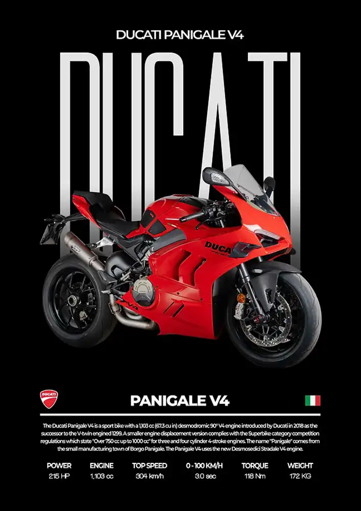 L2025-metalposter-01 متال پوستر موتور طرح Ducati Panigale V4 کد L2025 - Image 1