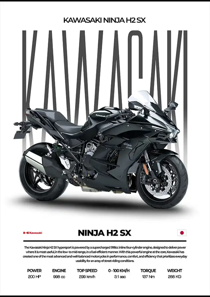 L2027-metalposter-01 متال پوستر موتور طرح Kawasaki Ninja H2 SX کد L2027 - Image 1