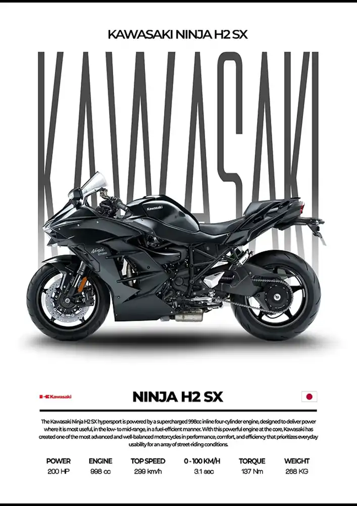 L2033-metalposter-01 متال پوستر موتور طرح Kawasaki Ninja H2 SX کد L2033 - Image 1