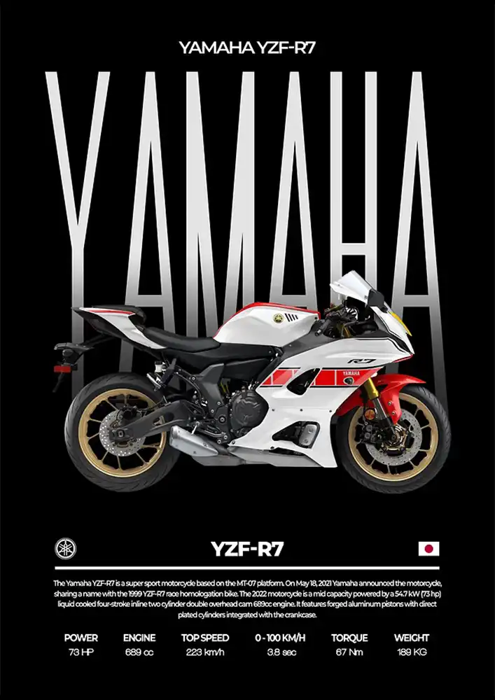 L2039-metalposter-01 متال پوستر موتور طرح YAMAHA YZF-R7 کد L2039 - Image 1