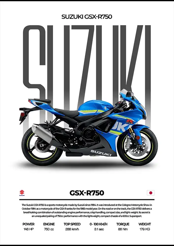 L2040-metalposter-01 متال پوستر موتور طرح Suzuki GSX-R750 کد L2040 - Image 1