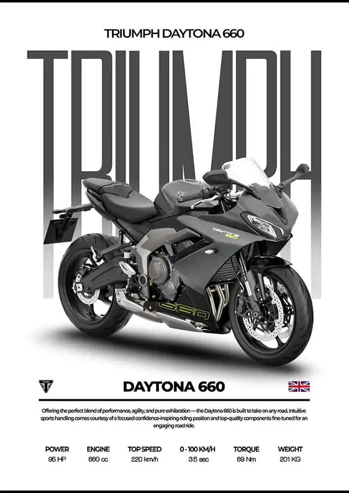 L2048-metalposter-01 متال پوستر موتور طرح Triumph Daytona 660 کد L2048 - Image 1