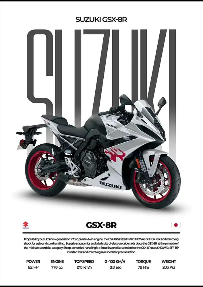 L2050-metalposter-01 متال پوستر موتور طرح Suzuki GSX-8R کد L2050 - Image 1