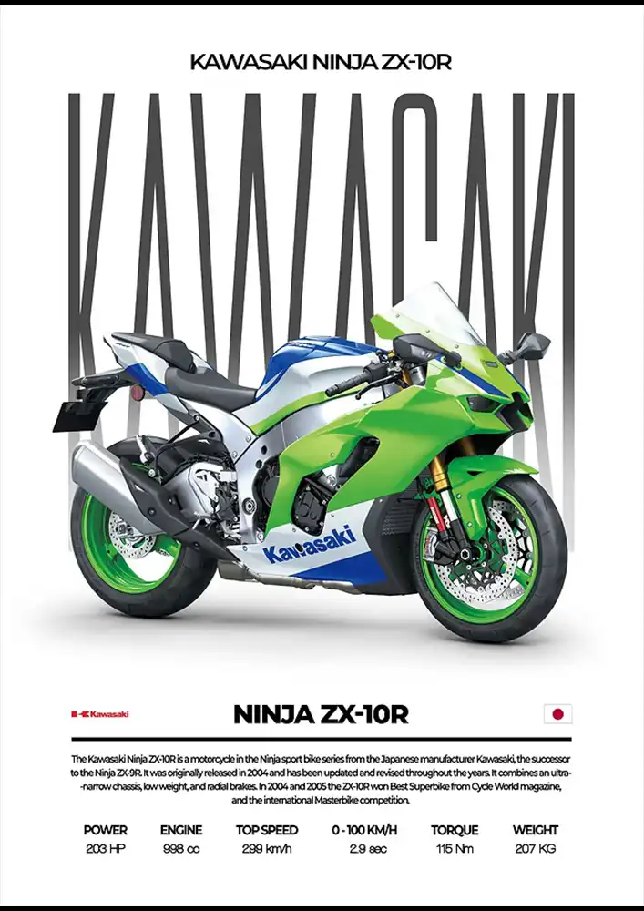 L2054-metalposter-01 متال پوستر موتور طرح Kawasaki Ninja ZX-10R کد L2054 - Image 1