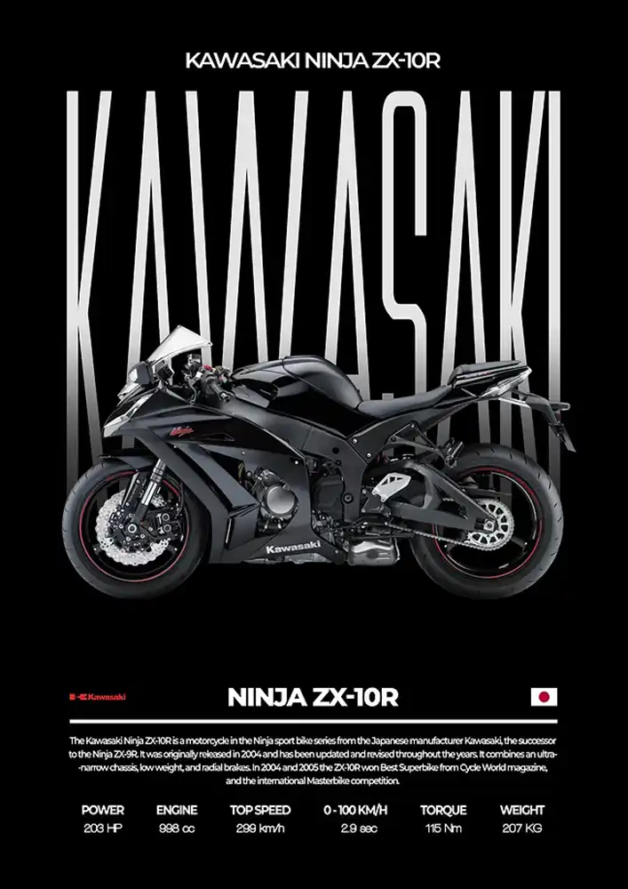 L2056-metalposter-01 متال پوستر موتور طرح Kawasaki Ninja ZX-10R کد L2056 - Image 1