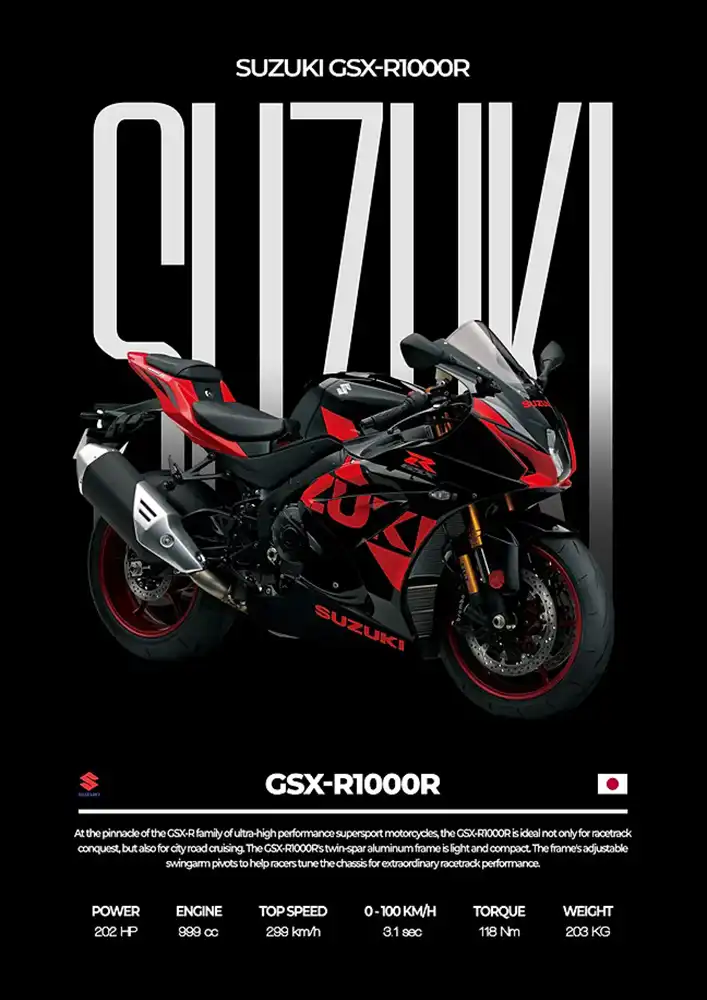 L2058-metalposter-01 متال پوستر موتور طرح Suzuki GSX-R1000R کد L2058 - Image 1