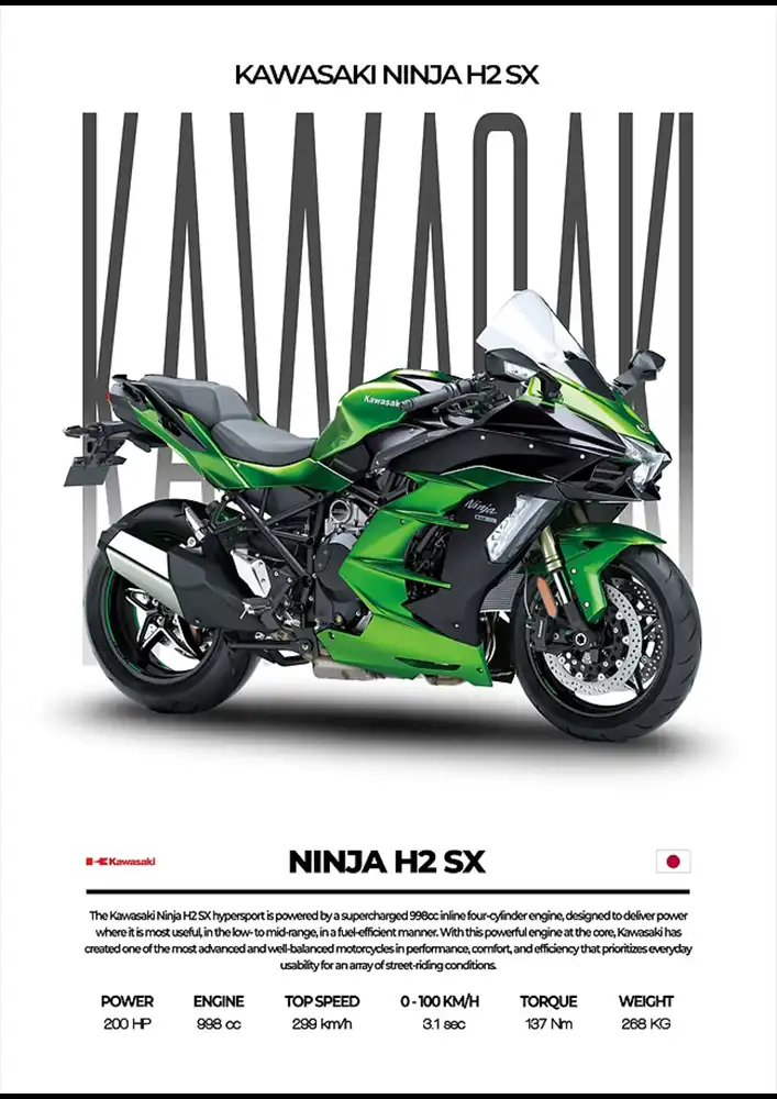 L2062-metalposter-01 متال پوستر موتور طرح Kawasaki Ninja H2 SX کد L2062 - Image 1
