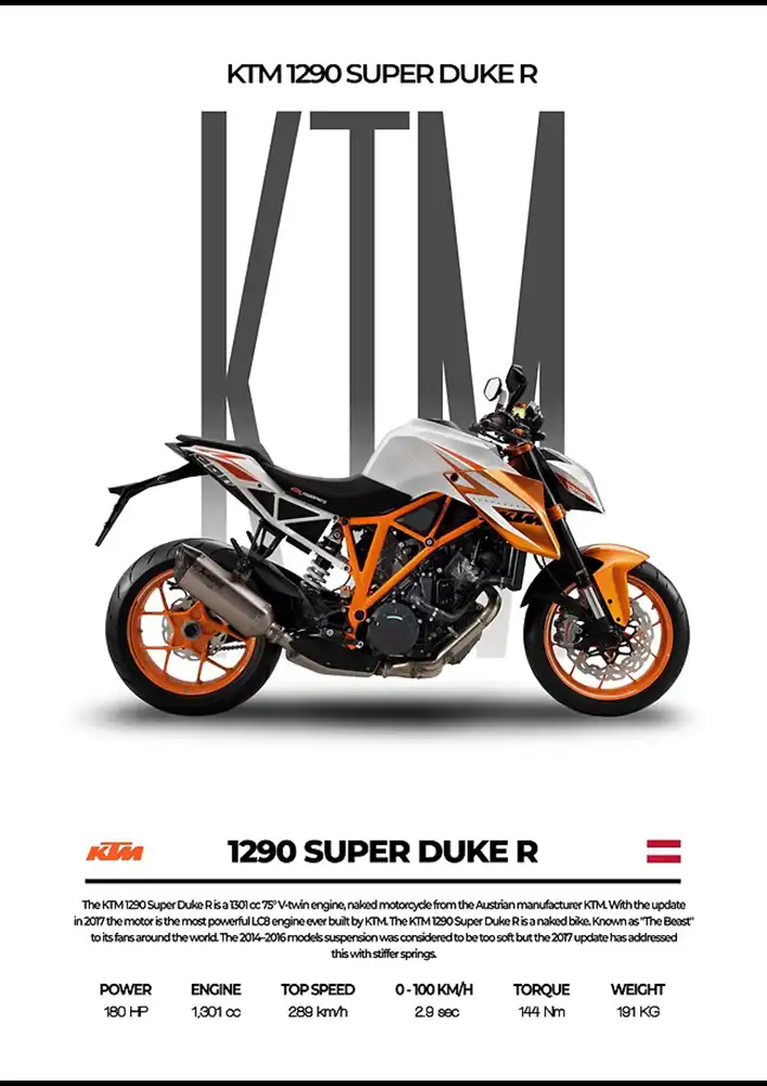 L2069-metalposter-01 متال پوستر موتور طرح KTM 1290 Super Duke R کد L2069 - Image 1