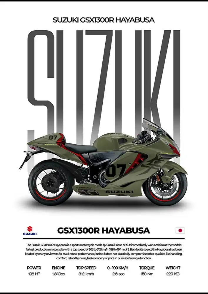 L2070-metalposter-01 متال پوستر موتور طرح Suzuki GSX-1300R Hayabusa کد L2070 - Image 1