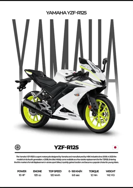 متال پوستر موتور طرح YAMAHA YZF-R125 کد L2075