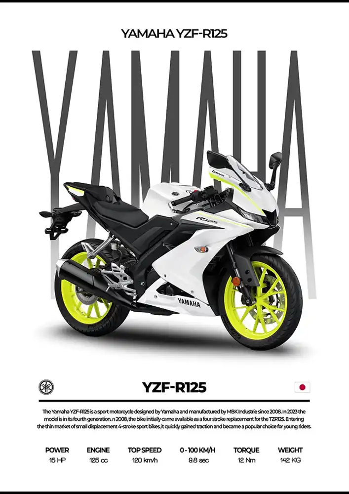 L2075-metalposter-01 متال پوستر موتور طرح YAMAHA YZF-R125 کد L2075 - Image 1