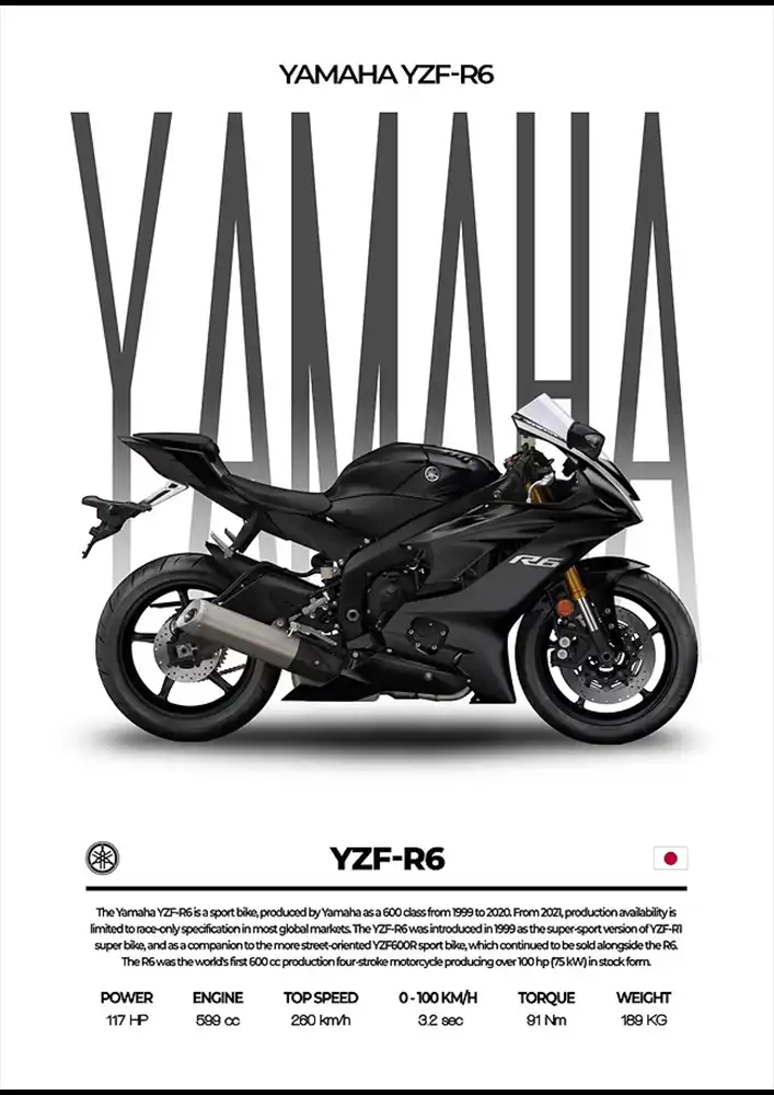 L2076-metalposter-01 متال پوستر موتور طرح YAMAHA YZF-R6 کد L2076 - Image 1
