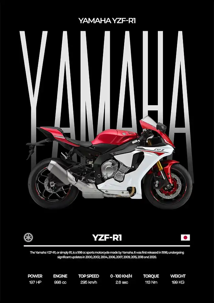 L2078-metalposter-01 متال پوستر موتور طرح YAMAHA YZF-R1 کد L2078 - Image 1