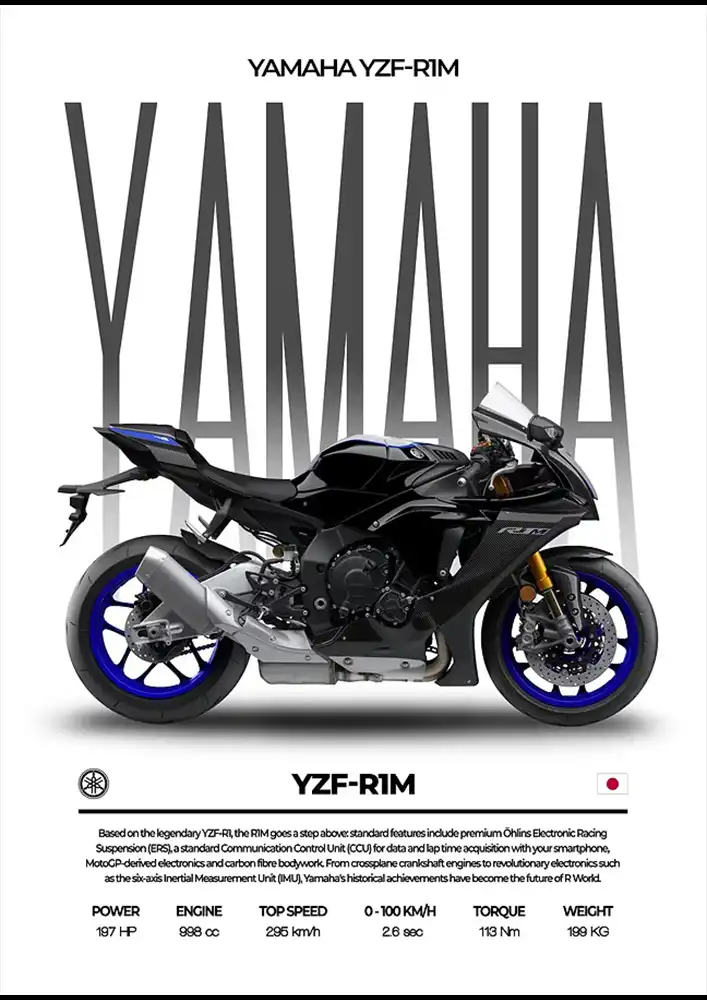 L2084-metalposter-01 متال پوستر موتور طرح YAMAHA YZF-R1M کد L2084 - Image 1