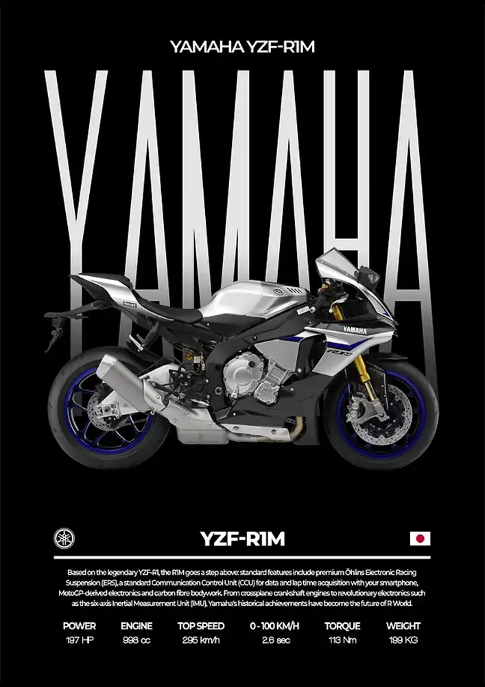 L2085-metalposter-01 متال پوستر موتور طرح YAMAHA YZF-R1M کد L2085 - Image 1