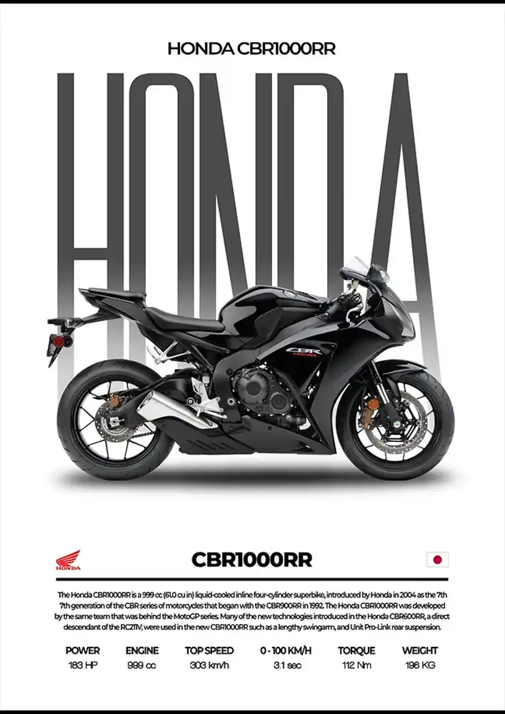 L2088-metalposter-01 متال پوستر موتور طرح Honda CBR1000RR کد L2088 - Image 1
