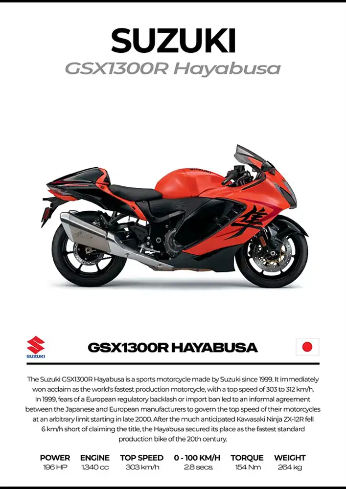 L2091-metalposter-01 متال پوستر موتور طرح Suzuki GSX-1300R Hayabusa کد L2091 - Image 1
