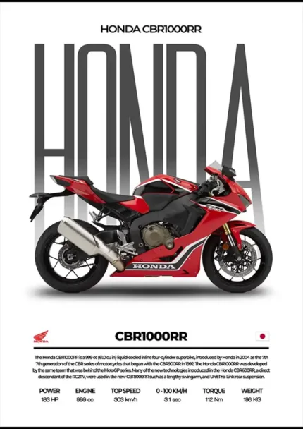 متال پوستر موتور طرح Honda CBR1000RR کد L2092