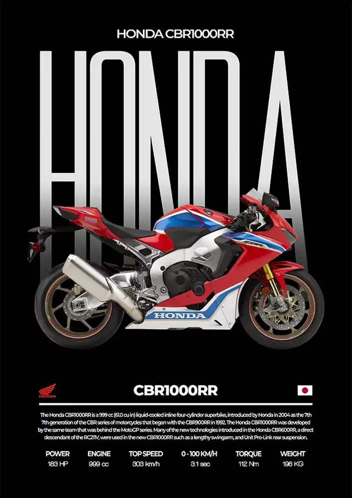 L2093-metalposter-01 متال پوستر موتور طرح Honda CBR1000RR کد L2093 - Image 1
