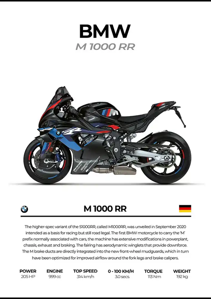 L2098-metalposter-01 متال پوستر موتور طرح BMW M1000RR کد L2098 - Image 1