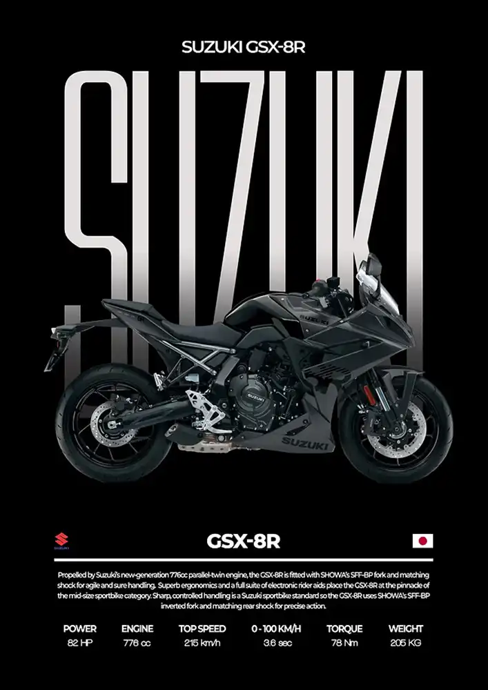 L2103-metalposter-01 متال پوستر موتور طرح Suzuki GSX-8R کد L2103 - Image 1