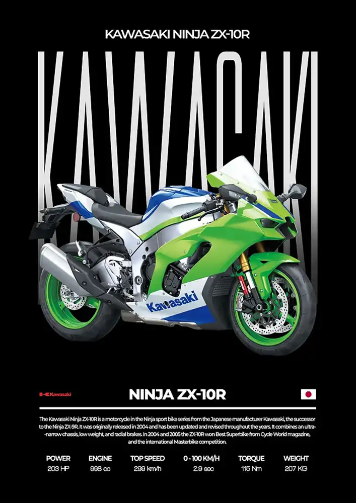 L2107-metalposter-01 متال پوستر موتور طرح Kawasaki Ninja ZX-10R کد L2107 - Image 1